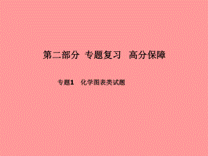 （聊城專）中考化學(xué)總復(fù)習(xí) 第二部分 專題復(fù)習(xí) 高分保障 專題1 化學(xué)圖表類試題課件 魯教