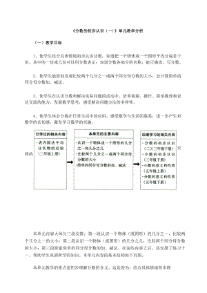 三年級(jí)數(shù)學(xué)上冊(cè)《分?jǐn)?shù)的初步認(rèn)識(shí)(一)》單元教學(xué)分析