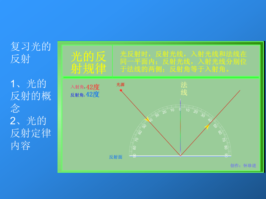 34探究光的折射规律_第1页