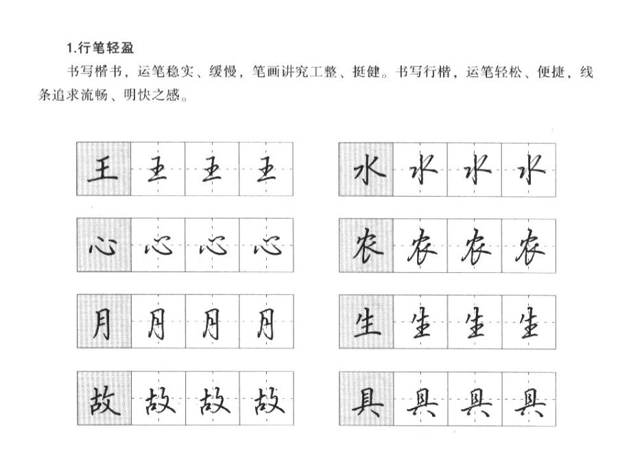 硬筆書法行楷入門ppt課件_第1頁(yè)