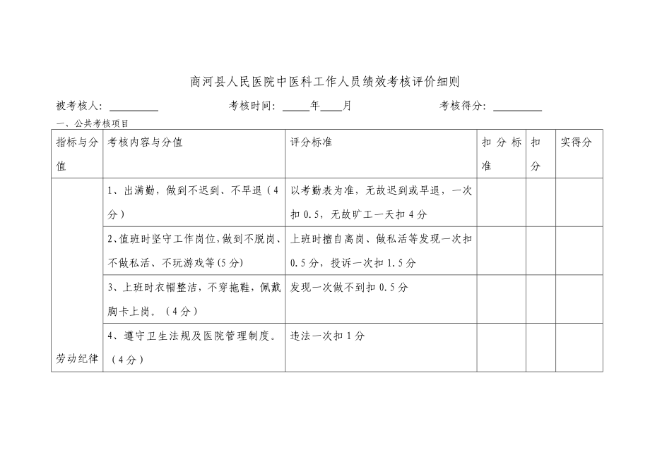 中醫(yī)科考核細則.doc_第1頁