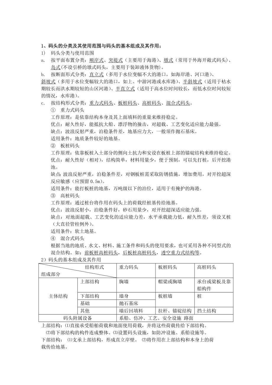 重庆交通大学《港口水工建筑物》复试题纲.doc_第1页