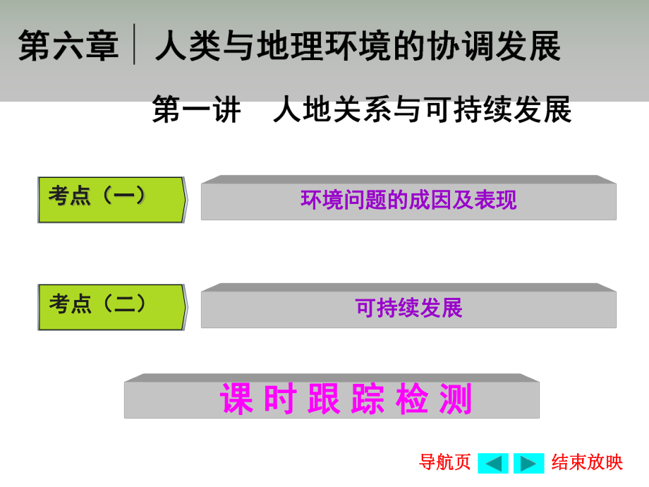 第一讲--人地关系与可持续发展课件_第1页