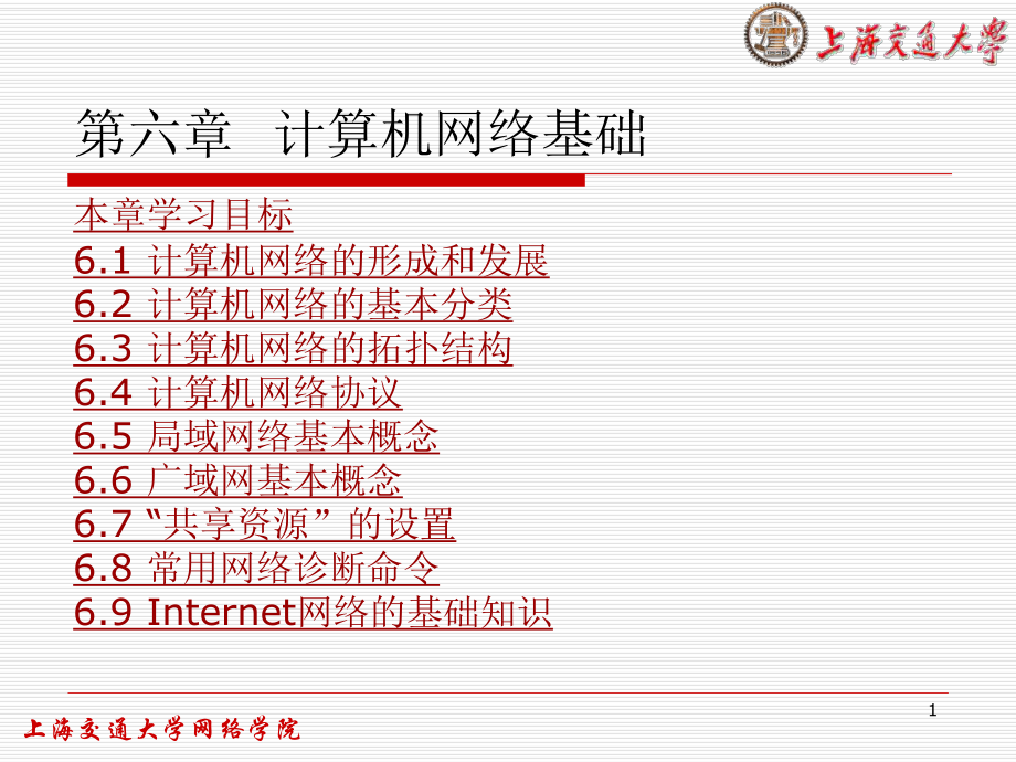 六章节计算机网络基础_第1页