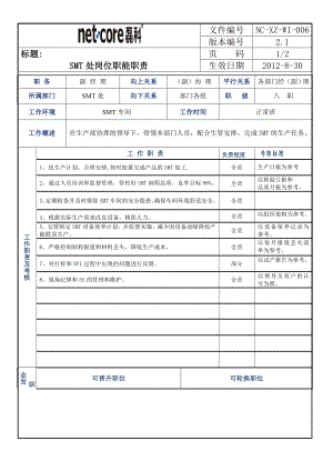 SMT副經(jīng)理崗位職責(zé)表.doc