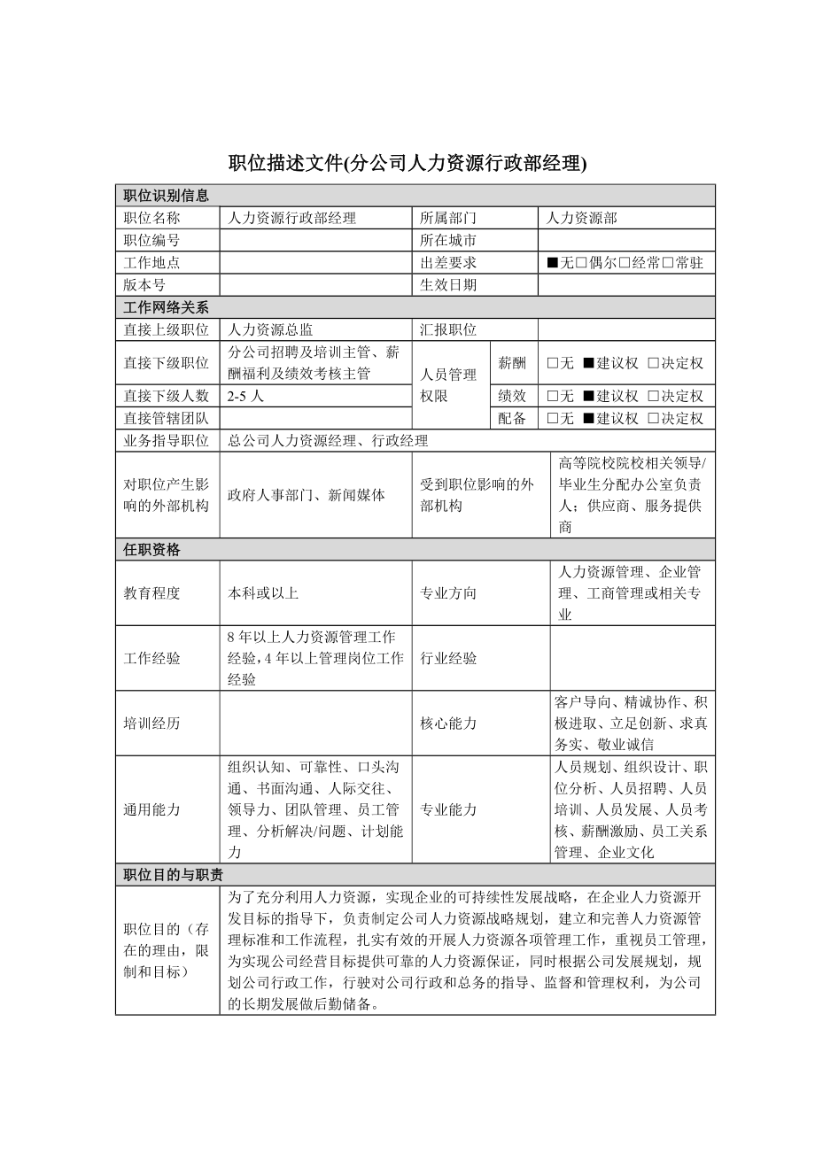 人力資源行政部經(jīng)理崗位職責_第1頁