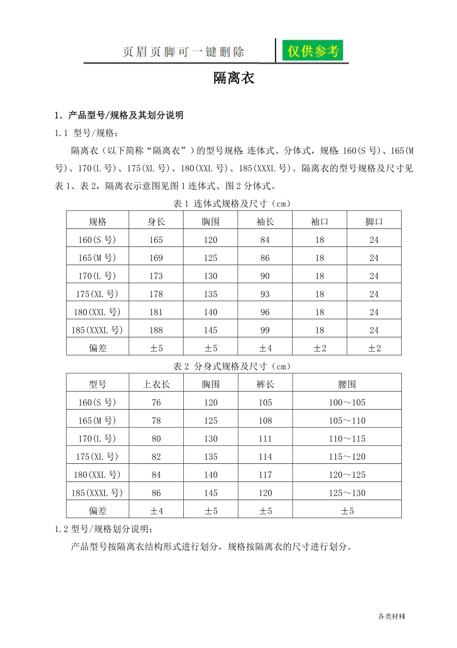 《隔離衣》產(chǎn)品技術(shù)要求[資料分享]_第1頁