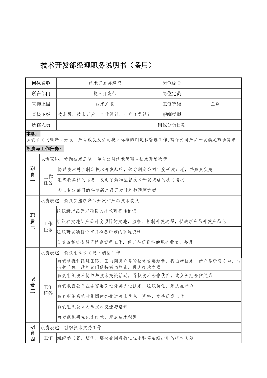 技術(shù)開發(fā)部經(jīng)理崗位職責(zé)_第1頁