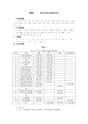 基礎會計答案東北大學出版社.doc