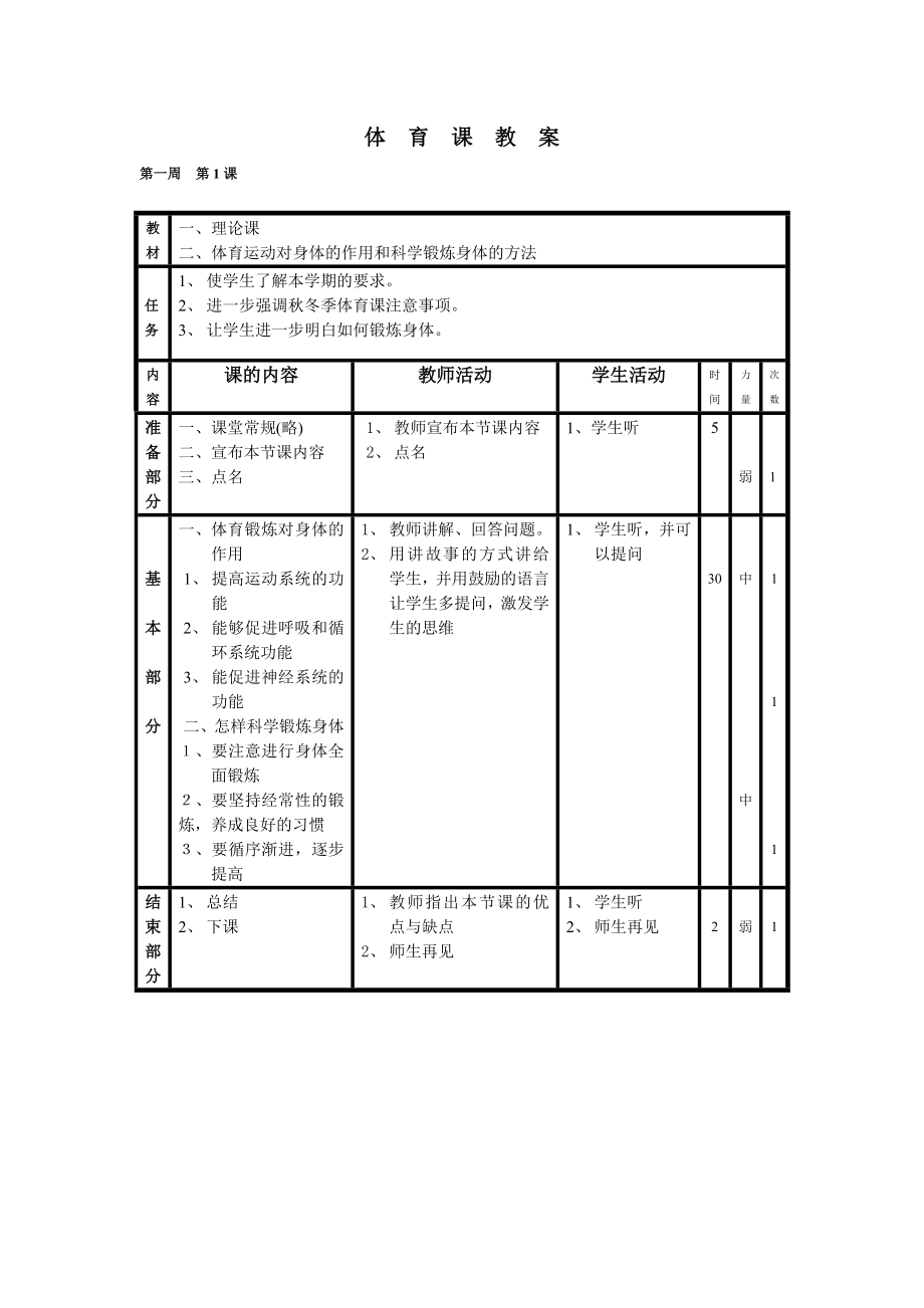 小学六年级上册体育教案全册.doc_第1页