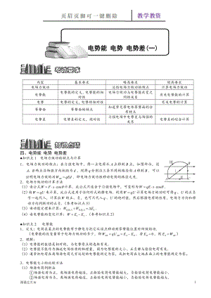 高中物理第八章+電勢能+電勢+電勢差(一) (1)[谷風(fēng)教育]