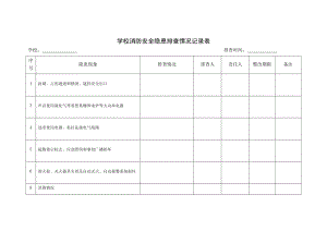 學校消防安全隱患排查情況記錄表.doc