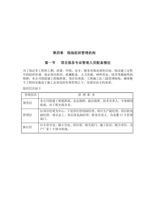 項目現(xiàn)場組織管理機構(gòu)