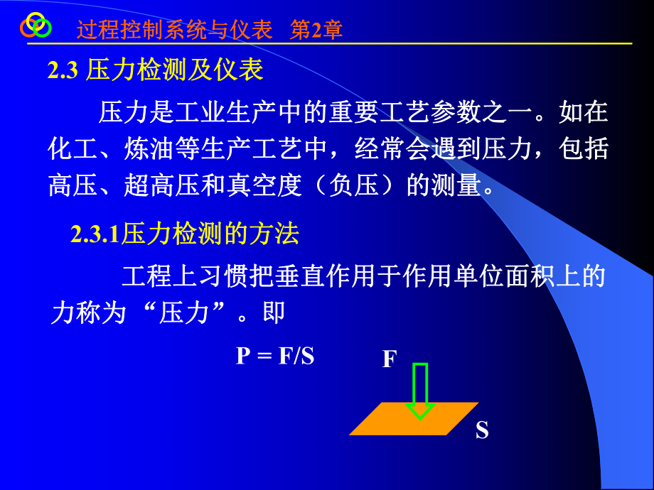 第2章2[1]3压力检测_第1页