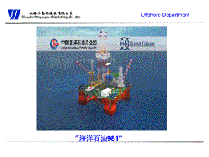 海洋石油981的钻井包