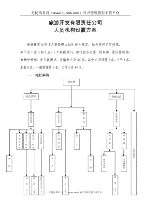 某旅游開發(fā)公司組織架構.doc