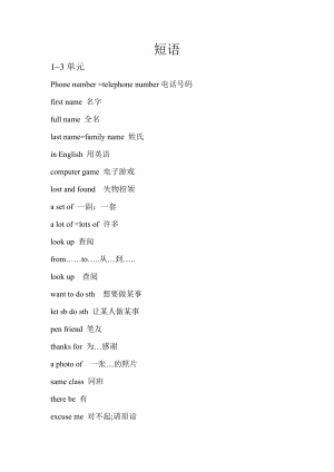 英語七年級上冊詞性轉換.doc