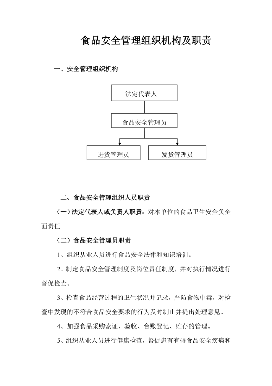 食品安全管理組織機(jī)構(gòu)及崗位職責(zé).doc_第1頁