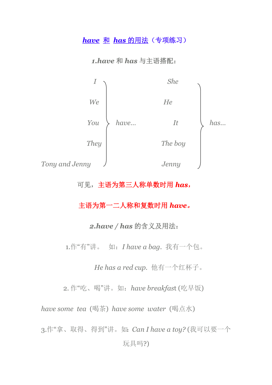 have和has的用法 專項練習(xí)題_第1頁