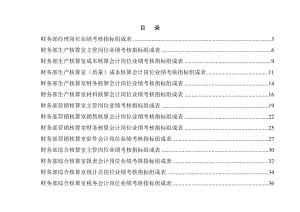 kpi績效指標(biāo)_公司財(cái)務(wù)部會計(jì)崗位業(yè)績考核指標(biāo)表