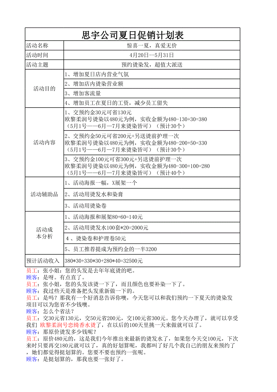 美容美發(fā)行業(yè)資料：美發(fā)活動方案5_第1頁