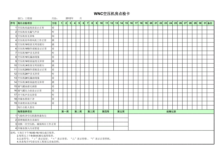 空壓機房日點檢表_第1頁