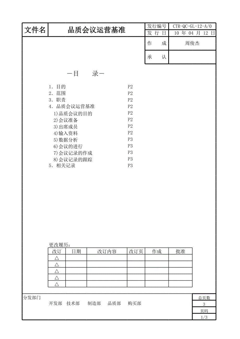 品質(zhì)會議管理辦法_第1頁