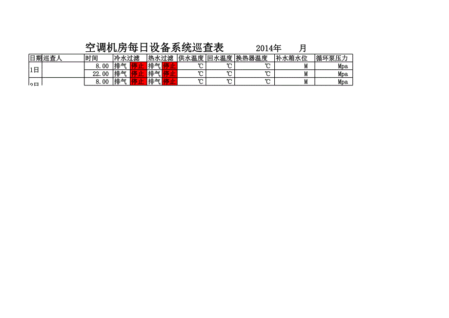 空調(diào)機房設(shè)備系統(tǒng)每日巡查表_第1頁