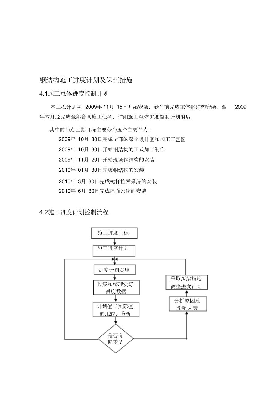 （完整版）鋼結(jié)構(gòu)施工進(jìn)度計劃及保證措施_第1頁