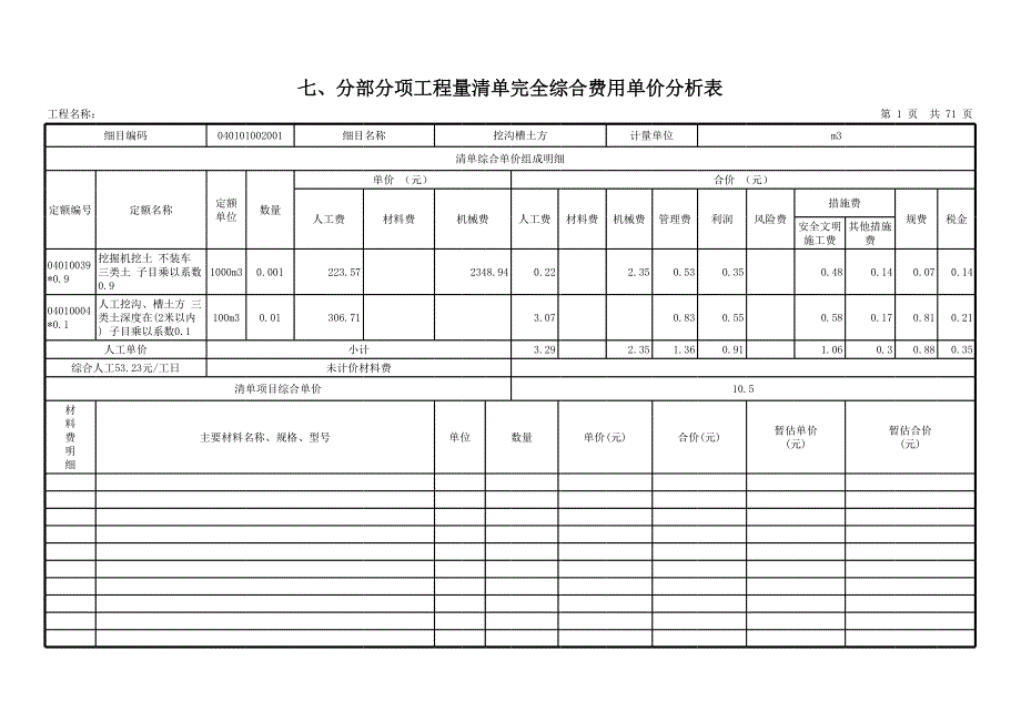 電力工程投標綜合單價分析表_第1頁