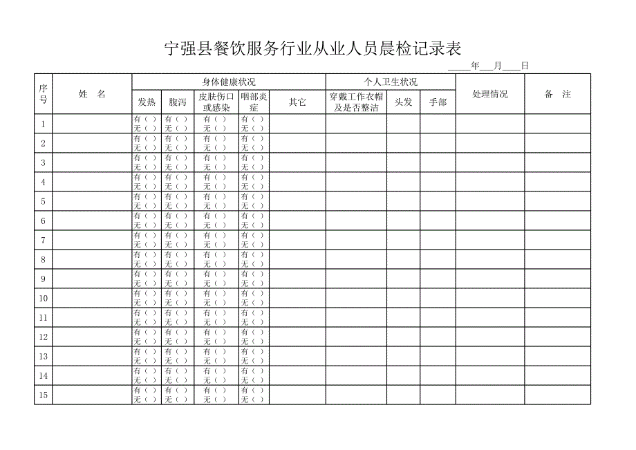 餐飲從業(yè)人員晨檢記錄_第1頁