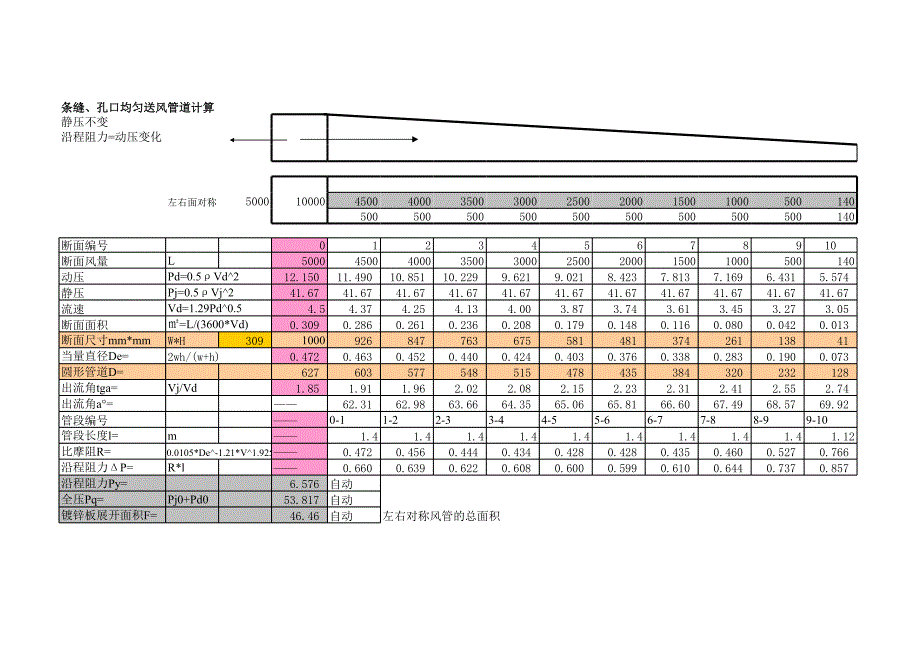 均勻送吸風(fēng)管道計算表_第1頁