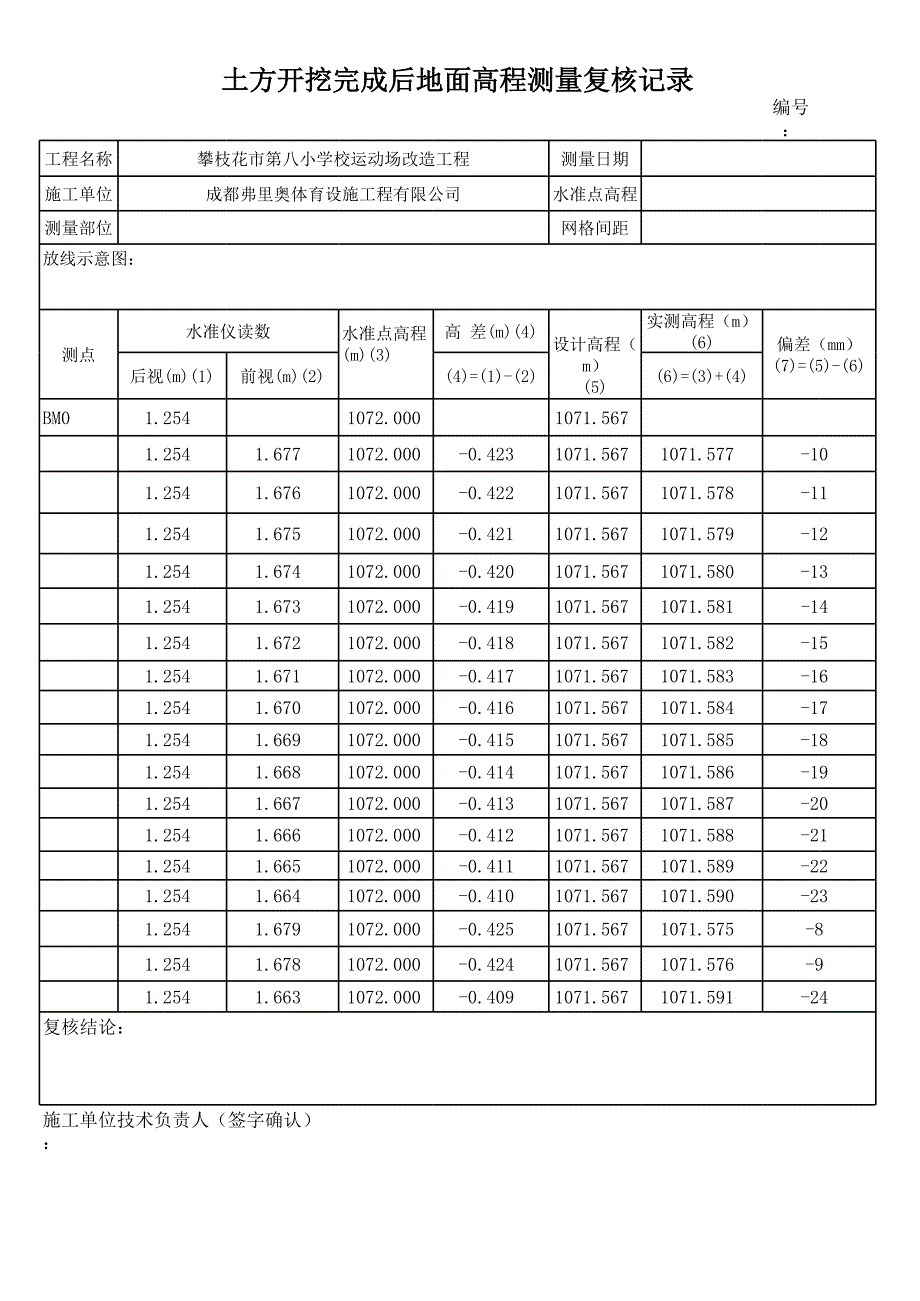 土方開(kāi)挖完成后地面高程測(cè)量復(fù)核記錄_第1頁(yè)