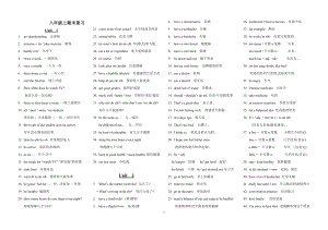 英語八年級上冊詞組.doc