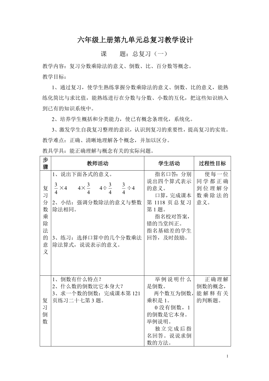 人教版六年级上册数学教案-总复习教案_第1页