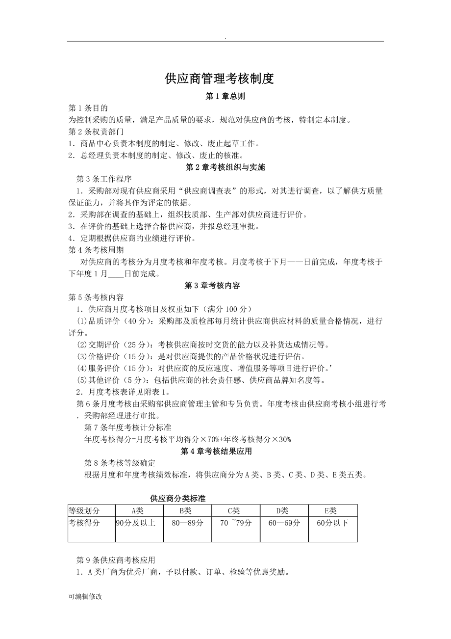 供應商管理考核制度.doc_第1頁