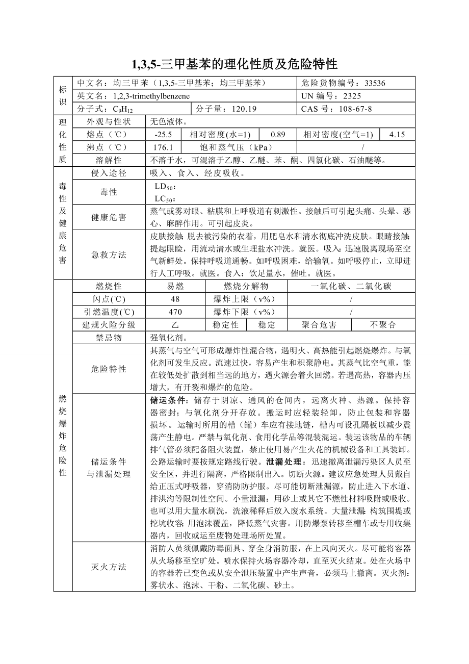 1,3,5-三甲基苯的理化性质及危险特性_第1页