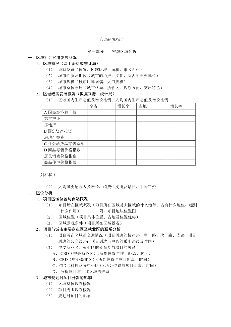 市場分析報告模板.doc_第1頁