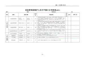 設(shè)備管理部維護(hù)人員維修人員績效平衡記分卡考核表.docx