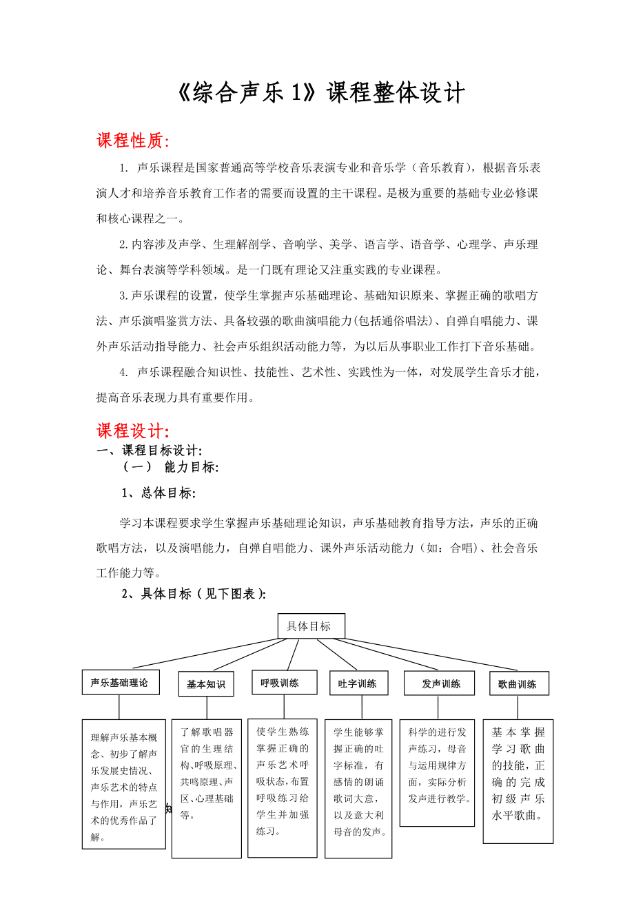 综合声乐1课程整体设计.doc_第1页