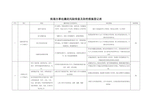 街道辦事處廉政風險排查及防控措施登記表2.doc