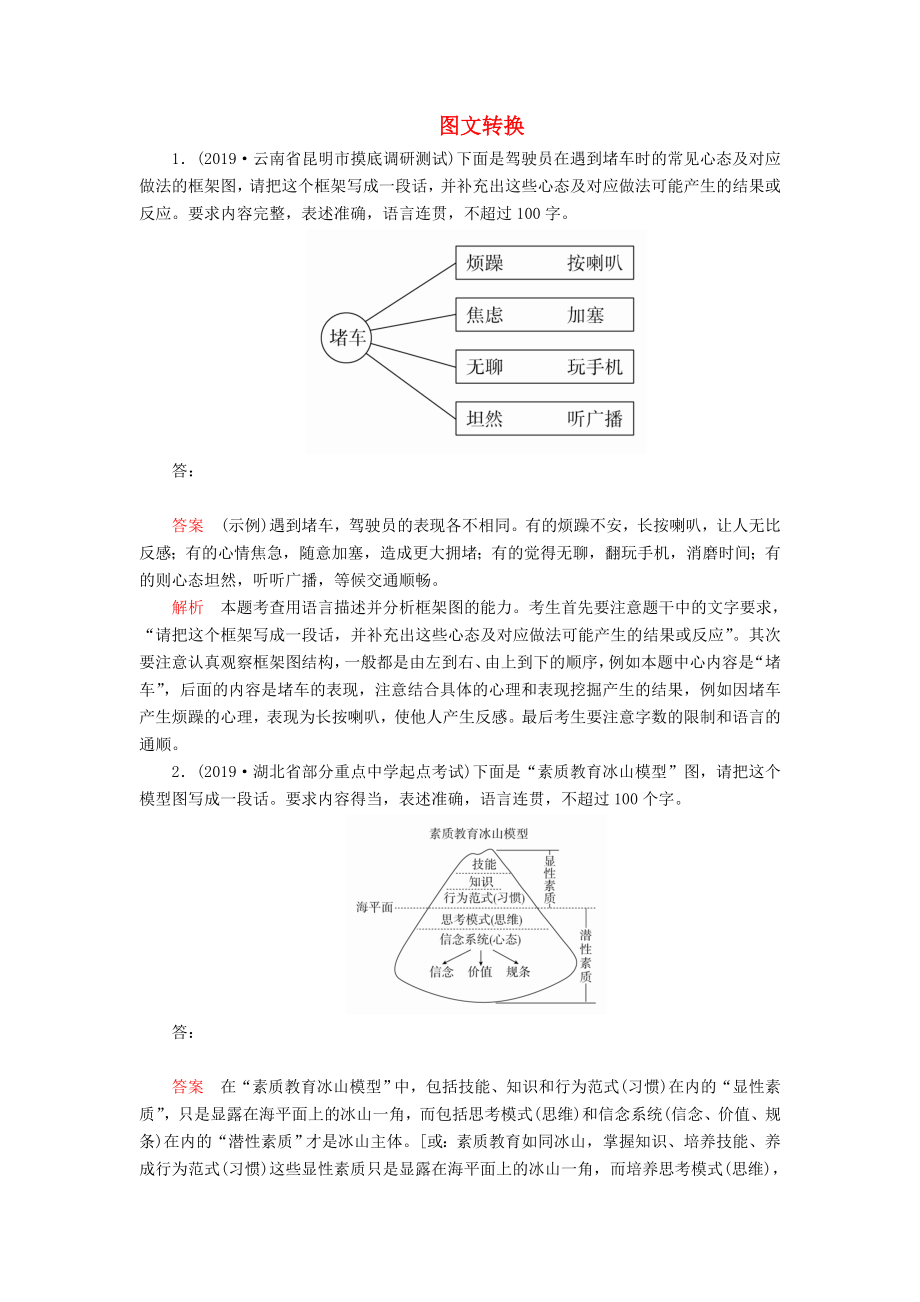 2020年高考語文復(fù)習(xí)第三編語言文字應(yīng)用專題五微案特色透練17圖文轉(zhuǎn)換（含解析）.docx_第1頁