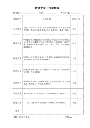 幼兒園教師安全工作考核表.docx