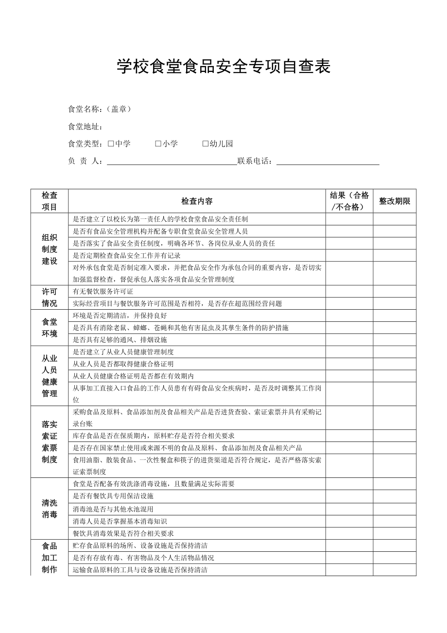 学校食堂食品安全专项自查表.doc_第1页