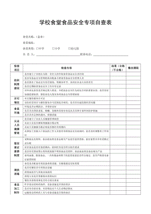 學校食堂食品安全專項自查表.doc