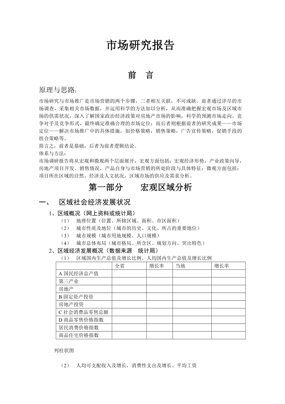 某房地產項目市場研究報告_第1頁