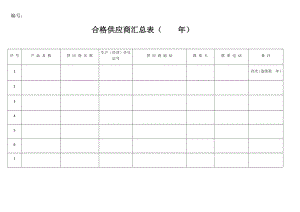 云南省食品生產(chǎn)企業(yè)食品安全管理臺(tái)賬(通用).docx