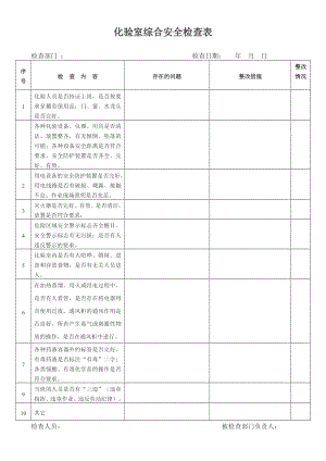 化驗室安全檢查表.doc