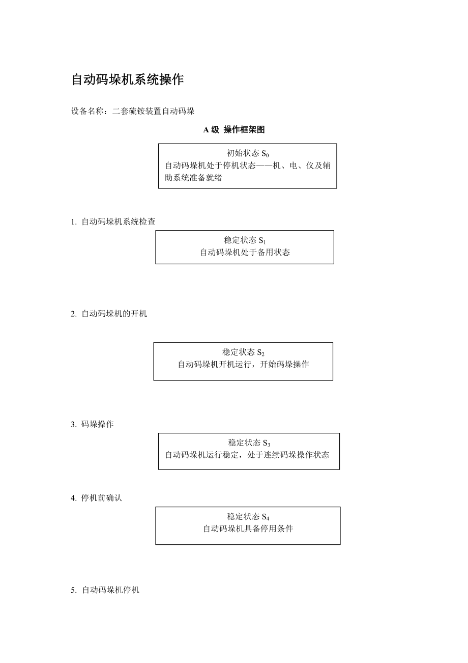 码垛机操作规程_第1页