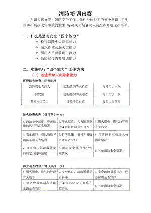 消防安全四個(gè)能力三提示一懂三會(huì)培訓(xùn).docx